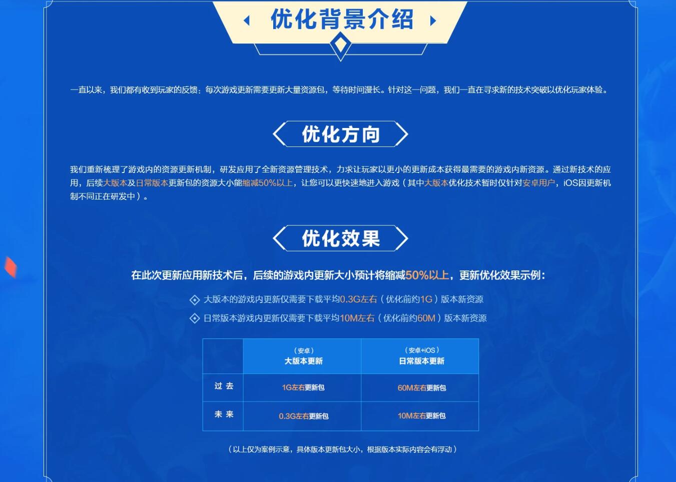王者荣耀更新机制优化