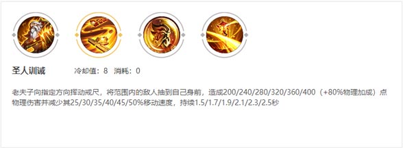 老夫子圣人训诫