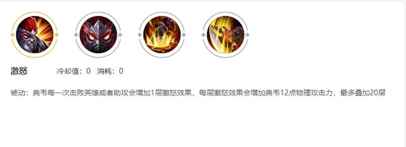 激怒