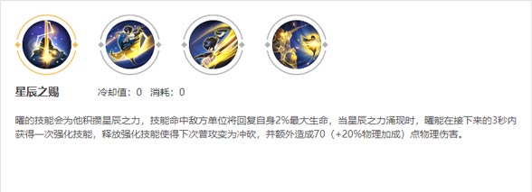 曜的被动
