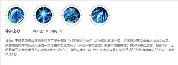 王昭君被动