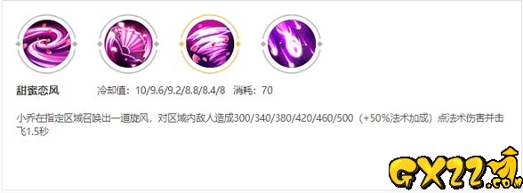 小乔二技能